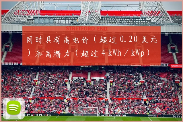 同时具有高电价（超过 0.20 美元）和高潜力（超过 4 kWh／kWp）